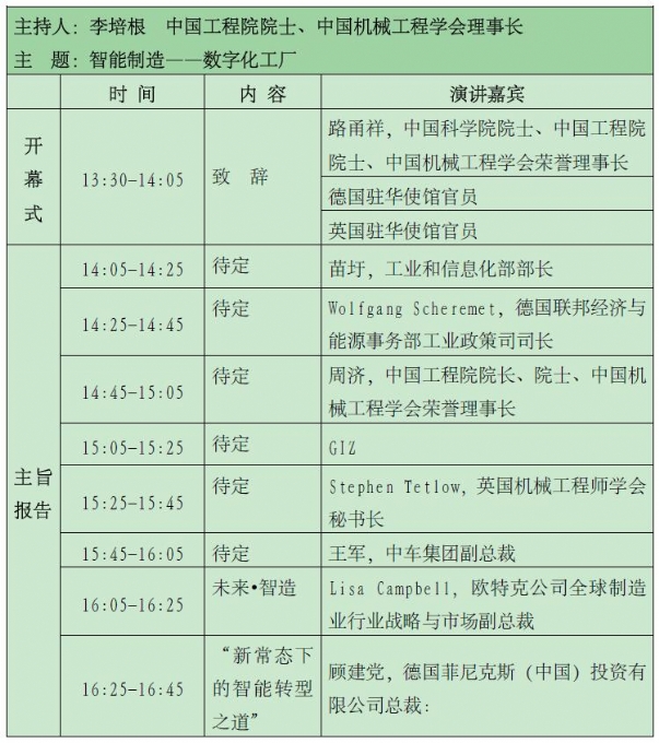 智能制造