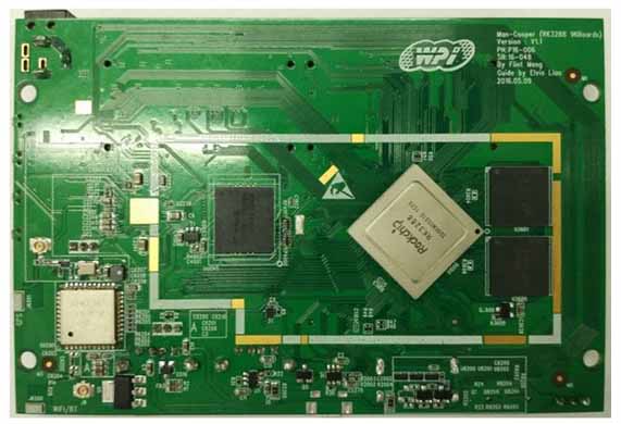 RK3288