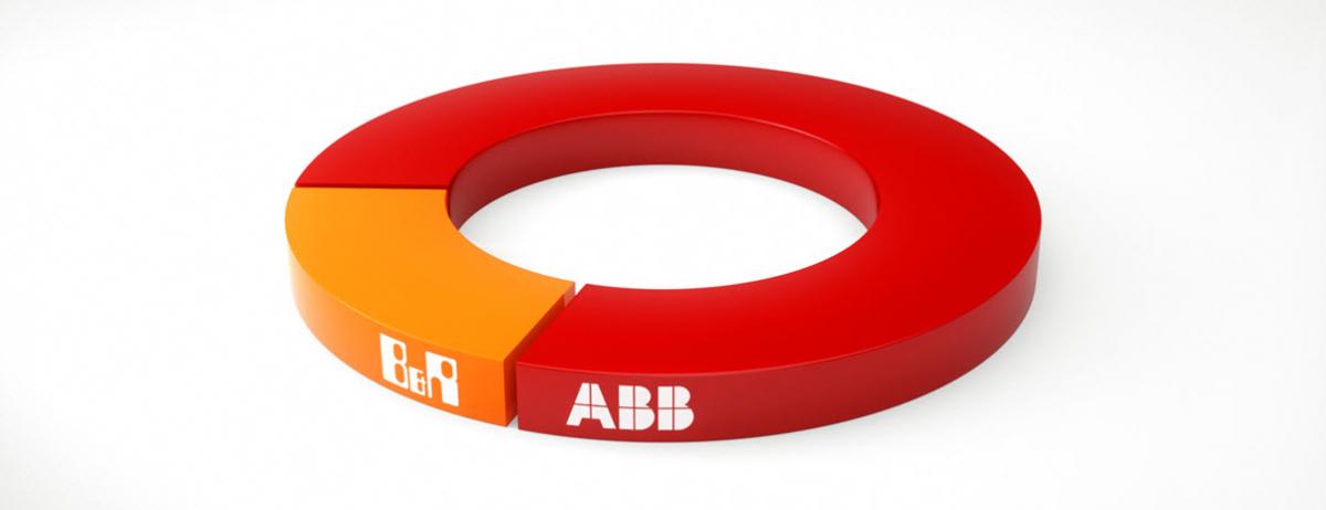 ABB收购贝加莱