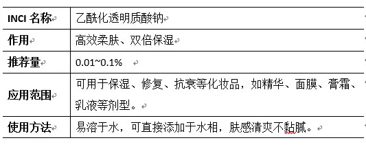 PCHi 2017展会预览：新型高效柔肤因子-乙酰化透明质酸钠