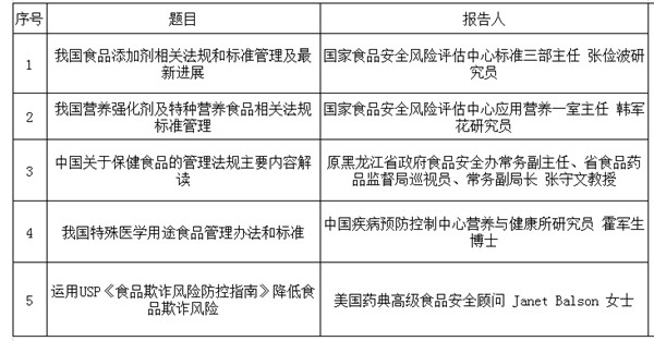 研讨会议程