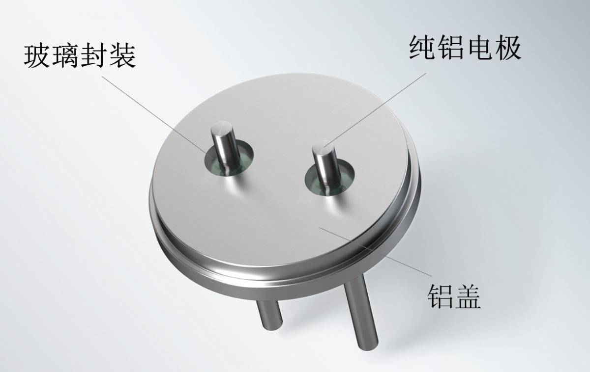 GTAS®电容盖板