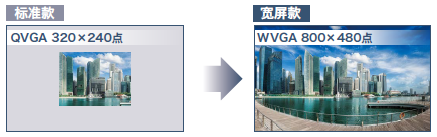 说明: https://mmbiz.qpic.cn/mmbiz_png/jFZ9fLDGp0F0yia2t3Euwtvw9dibs4m68Hn4GR2T9WENlAlxhu4Cd1qoItHBWvRghAISuYorcDQqmnzTX0R5QBaw/0?wx_fmt=png