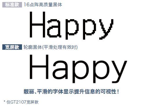 说明: https://mmbiz.qpic.cn/mmbiz_png/jFZ9fLDGp0F0yia2t3Euwtvw9dibs4m68H1j9vxlU2O2pdGetGkYCoGrkQr4Nh5Z2ELmxKgAQiawhzI86zdOqDnmQ/0?wx_fmt=png