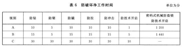 说明: http://img.xiumi.us/xmi/ua/ZS3C/i/dac698ce38f5027a6771363fecbc0f2a-sz_29199.png?x-oss-process=style/xm
