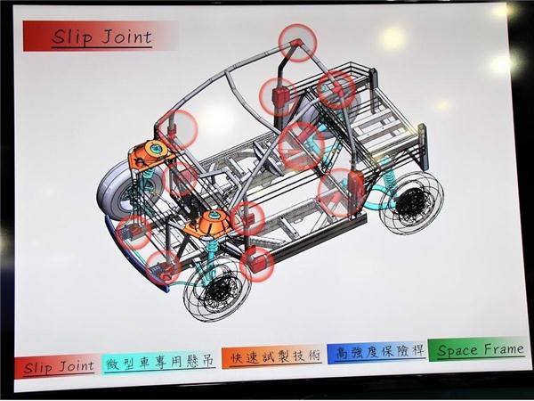 聚乳酸造车身 TARC在台展出3D打印电动车