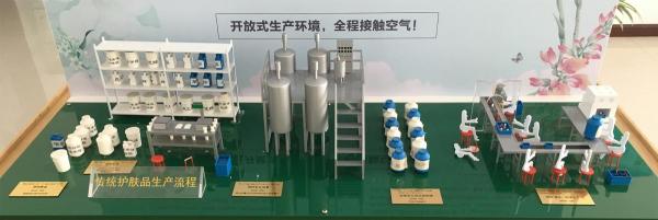 全丽惊艳巴黎Cosmetic360，天然护肤品生产方案荣获牡丹奖