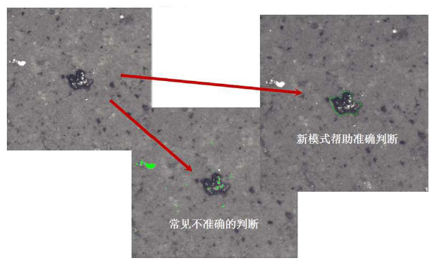 永傲 - CIA-660L自动清洁度检查系统(全检版)