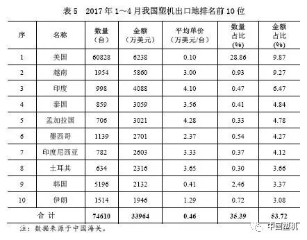 表5