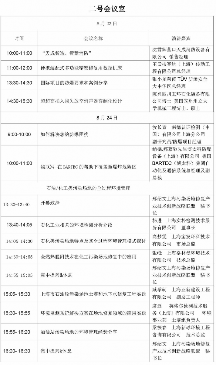 化工展