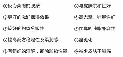 PCHi 2018丨白池花籽油改性有机硅，重新定义有机硅