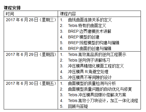 课程安排