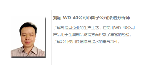 演讲嘉宾