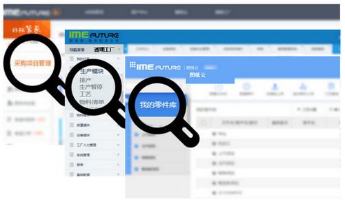 智造家