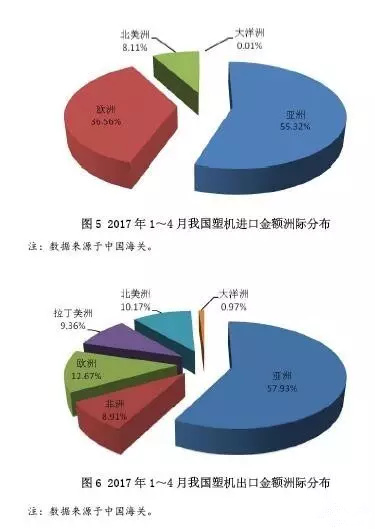 图6