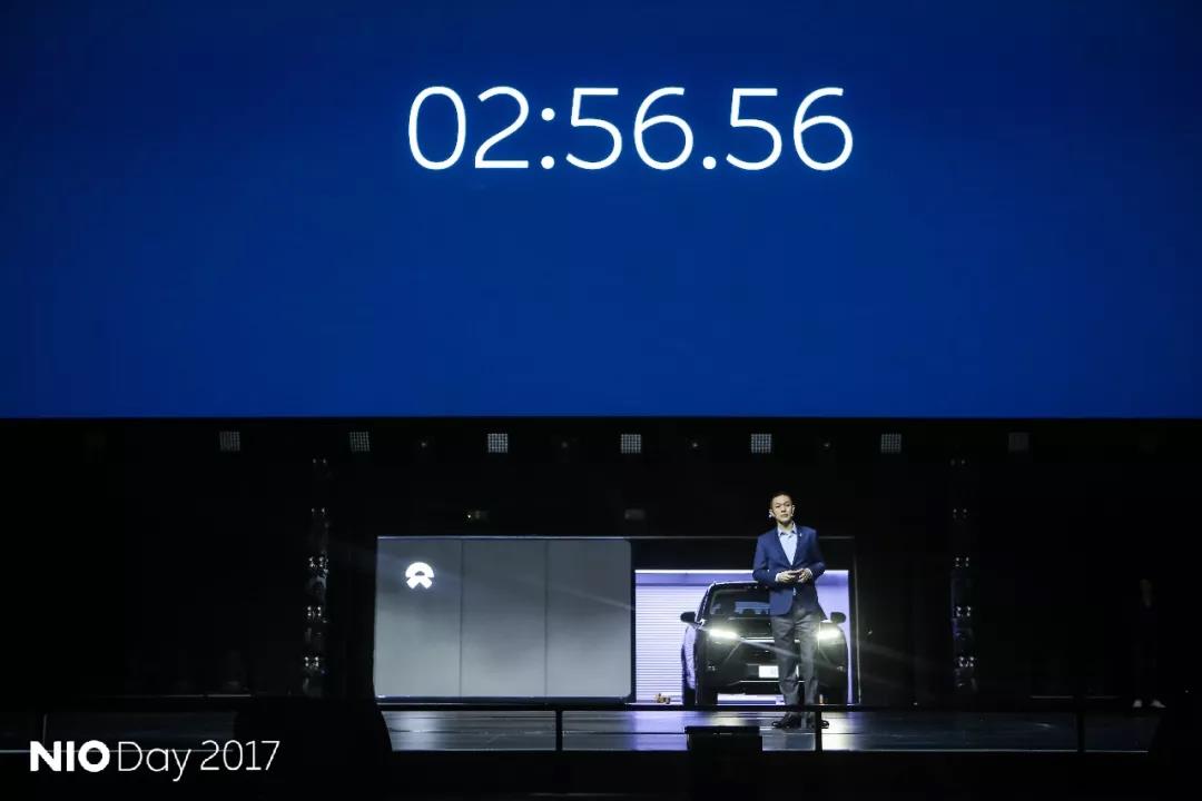 蔚来汽车(NIO)