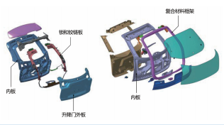 图1带锁和铰链板的升降门（左），以及带复合材料框架的升降门 （右）（© Magna Exteriors）