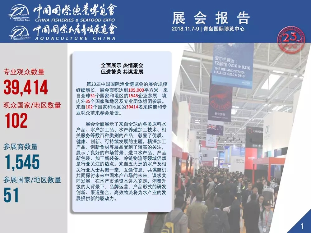 渔业展
