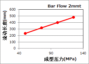 宝理塑料3