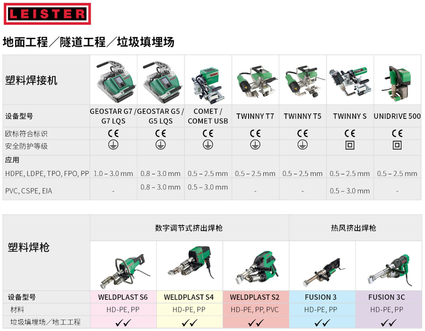 莱丹