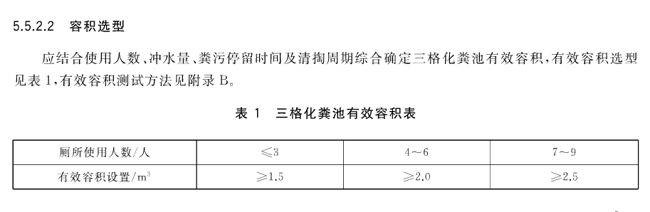 化粪池