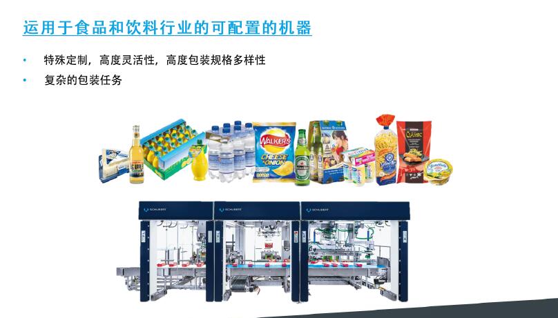 机器人技术包装专家舒伯特运用于食品饮料行业