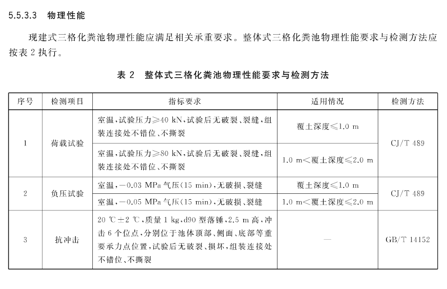 化粪池