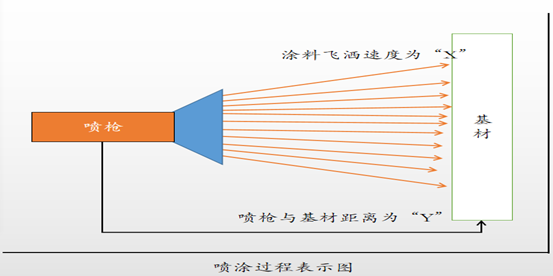 说明: 1579406332(1)