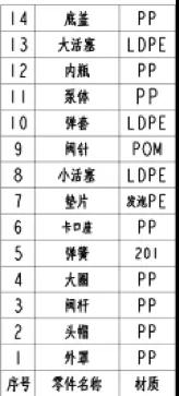 真空瓶产品结构图