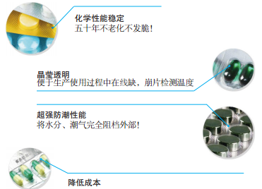 完美的包装成本计算模型，省去了包装袋的成本。