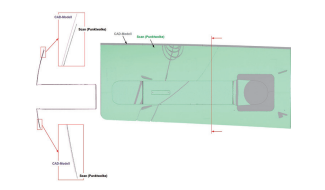 图 5：稳定装置与 Geomagic Control X 三维检测软件中的 CAD 模型不匹配，壳体表面边缘不一致。图片由迈尔造船厂提供，版权所有。