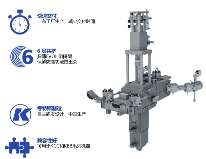 CP50