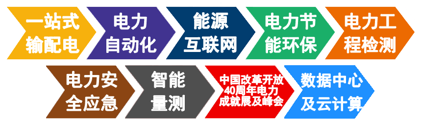 EP电力电工展