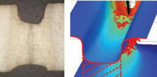 图 3. 上图：熔融金属未正确下陷形成的孔（左图）； 复杂的流体力学特性在焊接点中造成的气泡（右 图）。下图：钢水喷溅导致在焊接点顶部和底部形 成了坡口型咬边的几何结构，进而在两块钢板之间 留下的间隙（左图）；仿真结果显示了匙孔附近的 流体分布情况以及预测的焊接点中咬边的几何结构 （右图）。