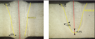 图 6. 焊接熔深和焊接缺陷形态的 COMSOL 分析结果（黄色曲线） 与实验结果的对比图。左图和右图分别为当激光功率为 4 kW、焊 接速度为 6 m/min 和 8 m/min 时的焊接熔深。速度较慢时可实现全 熔透，说明熔敷能量密度足够高。速度较快时仅仅实现了局部熔透， 说明能量不足，无法达到高质量的焊接。[2]