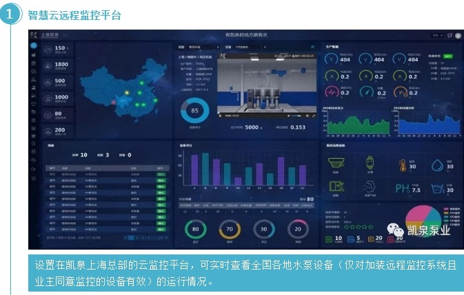 上海凯泉智慧泵房助力绿茵•九龙湾