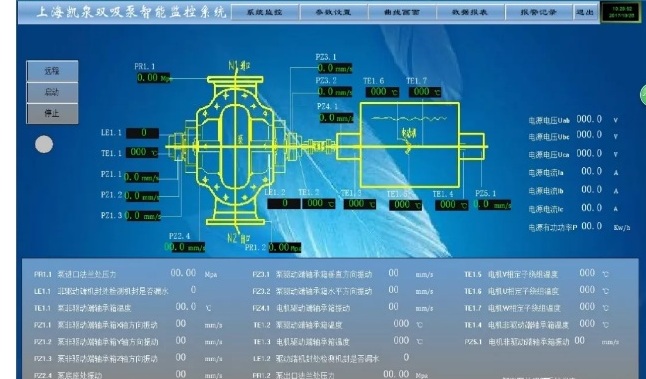 上海凯泉智慧泵房助力绿茵•九龙湾