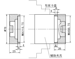 图 2:“壳盖”工艺路线简图