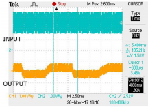 图6. 对第一个放大器的混叠输出进行了测 试，安森美半导体的NCS325用于一个简单的 +1V/V缓冲器中。上面的蓝线是输入信号，下 面的橙线是在放大器输出处看到的混叠。