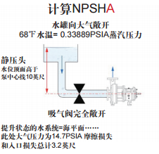 图片1：水处于环境温度时的开放式灌注系统 （图片由作者提供）
