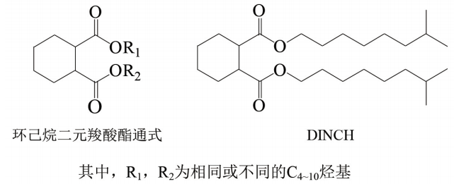 图6 增塑剂的结构通式及DINCH的结构式