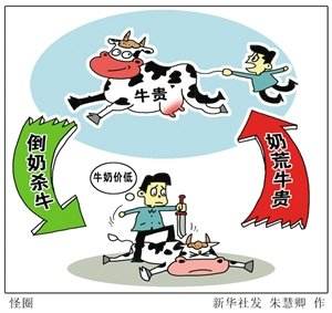 奶荒