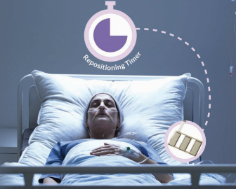 不能移动的患者必须在医院病床上变换姿势以避免褥疮。图片由 Tekscan 提供。