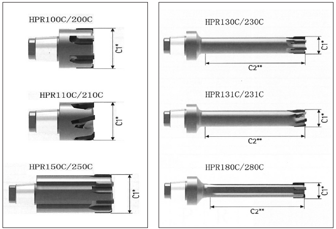 图 1. HPR100 系列（左）和HPR200 系列（右）