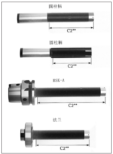 图 2. HFS 连接系统