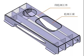 不规则曲面钣金工件的成形分析