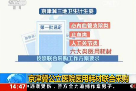 2017年医疗器械行业 价格将迎大清洗