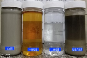 阿清斯纳米平面膜在工业自动化废水过滤处理中的应用
