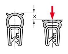 GN 2180边缘防护密封胶条材料 NBR / EPDM (UL认证)