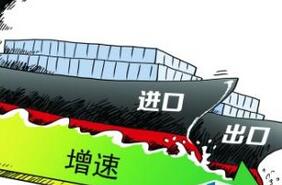 上半年我国进出口增长19.6%